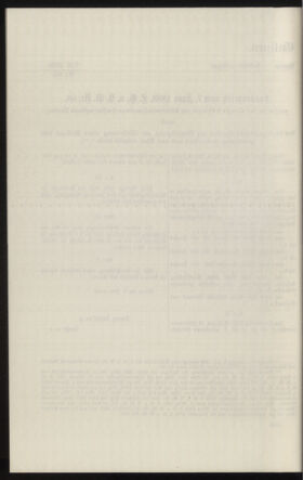 Verordnungsblatt des k.k. Ministeriums des Innern. Beibl.. Beiblatt zu dem Verordnungsblatte des k.k. Ministeriums des Innern. Angelegenheiten der staatlichen Veterinärverwaltung. (etc.) 19130615 Seite: 524