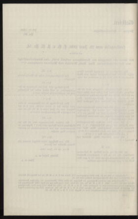 Verordnungsblatt des k.k. Ministeriums des Innern. Beibl.. Beiblatt zu dem Verordnungsblatte des k.k. Ministeriums des Innern. Angelegenheiten der staatlichen Veterinärverwaltung. (etc.) 19130615 Seite: 558