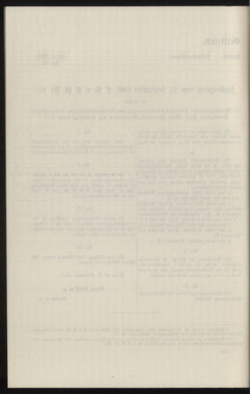 Verordnungsblatt des k.k. Ministeriums des Innern. Beibl.. Beiblatt zu dem Verordnungsblatte des k.k. Ministeriums des Innern. Angelegenheiten der staatlichen Veterinärverwaltung. (etc.) 19130615 Seite: 594