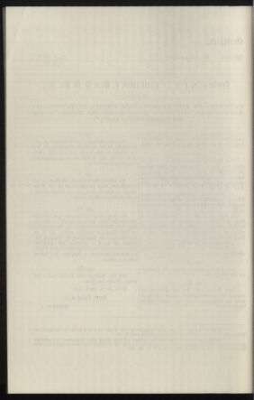 Verordnungsblatt des k.k. Ministeriums des Innern. Beibl.. Beiblatt zu dem Verordnungsblatte des k.k. Ministeriums des Innern. Angelegenheiten der staatlichen Veterinärverwaltung. (etc.) 19130615 Seite: 652