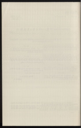 Verordnungsblatt des k.k. Ministeriums des Innern. Beibl.. Beiblatt zu dem Verordnungsblatte des k.k. Ministeriums des Innern. Angelegenheiten der staatlichen Veterinärverwaltung. (etc.) 19130615 Seite: 656