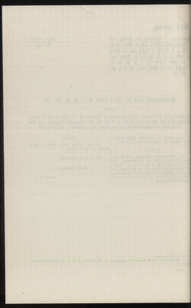 Verordnungsblatt des k.k. Ministeriums des Innern. Beibl.. Beiblatt zu dem Verordnungsblatte des k.k. Ministeriums des Innern. Angelegenheiten der staatlichen Veterinärverwaltung. (etc.) 19130615 Seite: 70