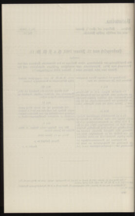 Verordnungsblatt des k.k. Ministeriums des Innern. Beibl.. Beiblatt zu dem Verordnungsblatte des k.k. Ministeriums des Innern. Angelegenheiten der staatlichen Veterinärverwaltung. (etc.) 19130615 Seite: 76