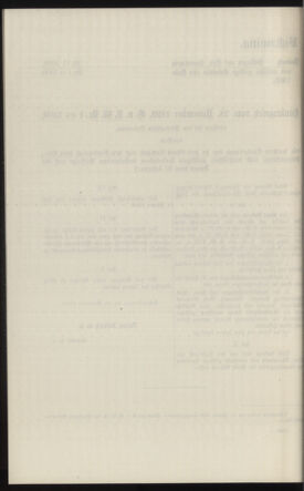 Verordnungsblatt des k.k. Ministeriums des Innern. Beibl.. Beiblatt zu dem Verordnungsblatte des k.k. Ministeriums des Innern. Angelegenheiten der staatlichen Veterinärverwaltung. (etc.) 19130615 Seite: 94