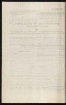 Verordnungsblatt des k.k. Ministeriums des Innern. Beibl.. Beiblatt zu dem Verordnungsblatte des k.k. Ministeriums des Innern. Angelegenheiten der staatlichen Veterinärverwaltung. (etc.) 19130826 Seite: 152