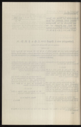 Verordnungsblatt des k.k. Ministeriums des Innern. Beibl.. Beiblatt zu dem Verordnungsblatte des k.k. Ministeriums des Innern. Angelegenheiten der staatlichen Veterinärverwaltung. (etc.) 19130826 Seite: 164