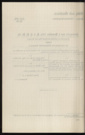 Verordnungsblatt des k.k. Ministeriums des Innern. Beibl.. Beiblatt zu dem Verordnungsblatte des k.k. Ministeriums des Innern. Angelegenheiten der staatlichen Veterinärverwaltung. (etc.) 19130826 Seite: 184