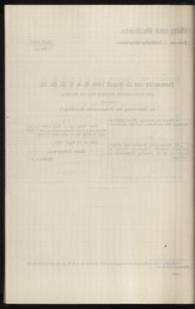 Verordnungsblatt des k.k. Ministeriums des Innern. Beibl.. Beiblatt zu dem Verordnungsblatte des k.k. Ministeriums des Innern. Angelegenheiten der staatlichen Veterinärverwaltung. (etc.) 19130826 Seite: 186