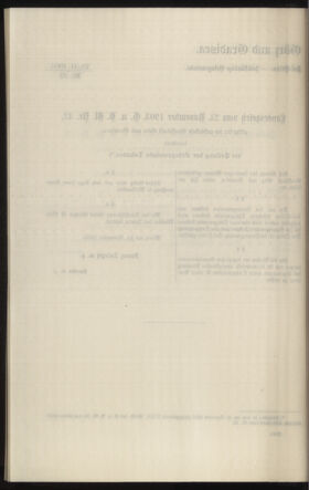 Verordnungsblatt des k.k. Ministeriums des Innern. Beibl.. Beiblatt zu dem Verordnungsblatte des k.k. Ministeriums des Innern. Angelegenheiten der staatlichen Veterinärverwaltung. (etc.) 19130826 Seite: 188