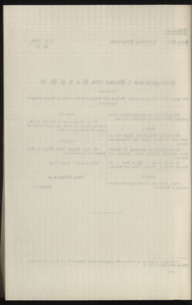 Verordnungsblatt des k.k. Ministeriums des Innern. Beibl.. Beiblatt zu dem Verordnungsblatte des k.k. Ministeriums des Innern. Angelegenheiten der staatlichen Veterinärverwaltung. (etc.) 19130826 Seite: 314