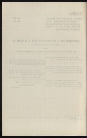 Verordnungsblatt des k.k. Ministeriums des Innern. Beibl.. Beiblatt zu dem Verordnungsblatte des k.k. Ministeriums des Innern. Angelegenheiten der staatlichen Veterinärverwaltung. (etc.) 19130826 Seite: 344