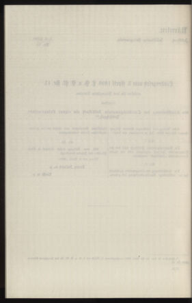 Verordnungsblatt des k.k. Ministeriums des Innern. Beibl.. Beiblatt zu dem Verordnungsblatte des k.k. Ministeriums des Innern. Angelegenheiten der staatlichen Veterinärverwaltung. (etc.) 19130826 Seite: 372