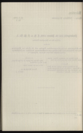 Verordnungsblatt des k.k. Ministeriums des Innern. Beibl.. Beiblatt zu dem Verordnungsblatte des k.k. Ministeriums des Innern. Angelegenheiten der staatlichen Veterinärverwaltung. (etc.) 19130826 Seite: 400