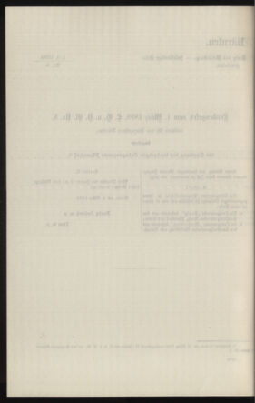 Verordnungsblatt des k.k. Ministeriums des Innern. Beibl.. Beiblatt zu dem Verordnungsblatte des k.k. Ministeriums des Innern. Angelegenheiten der staatlichen Veterinärverwaltung. (etc.) 19130826 Seite: 404