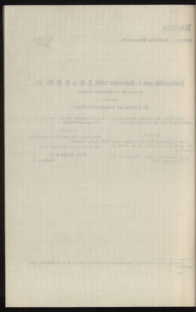 Verordnungsblatt des k.k. Ministeriums des Innern. Beibl.. Beiblatt zu dem Verordnungsblatte des k.k. Ministeriums des Innern. Angelegenheiten der staatlichen Veterinärverwaltung. (etc.) 19130826 Seite: 414