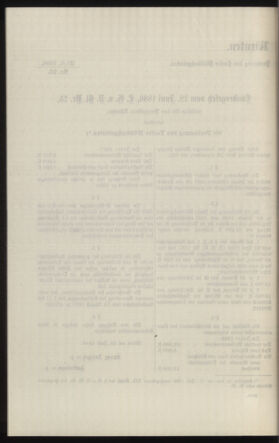 Verordnungsblatt des k.k. Ministeriums des Innern. Beibl.. Beiblatt zu dem Verordnungsblatte des k.k. Ministeriums des Innern. Angelegenheiten der staatlichen Veterinärverwaltung. (etc.) 19130826 Seite: 602