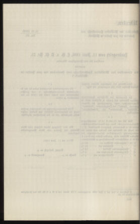 Verordnungsblatt des k.k. Ministeriums des Innern. Beibl.. Beiblatt zu dem Verordnungsblatte des k.k. Ministeriums des Innern. Angelegenheiten der staatlichen Veterinärverwaltung. (etc.) 19130826 Seite: 654