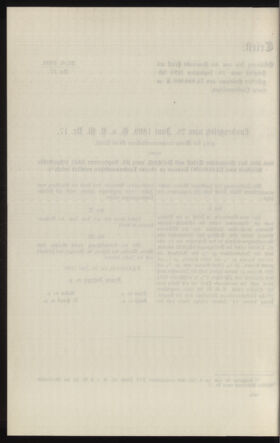 Verordnungsblatt des k.k. Ministeriums des Innern. Beibl.. Beiblatt zu dem Verordnungsblatte des k.k. Ministeriums des Innern. Angelegenheiten der staatlichen Veterinärverwaltung. (etc.) 19130826 Seite: 688