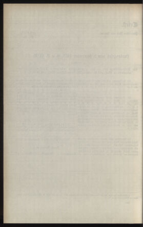 Verordnungsblatt des k.k. Ministeriums des Innern. Beibl.. Beiblatt zu dem Verordnungsblatte des k.k. Ministeriums des Innern. Angelegenheiten der staatlichen Veterinärverwaltung. (etc.) 19130826 Seite: 694