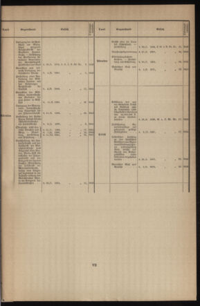 Verordnungsblatt des k.k. Ministeriums des Innern. Beibl.. Beiblatt zu dem Verordnungsblatte des k.k. Ministeriums des Innern. Angelegenheiten der staatlichen Veterinärverwaltung. (etc.) 19130826 Seite: 7