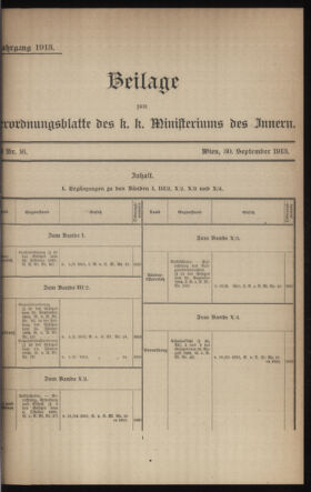 Verordnungsblatt des k.k. Ministeriums des Innern. Beibl.. Beiblatt zu dem Verordnungsblatte des k.k. Ministeriums des Innern. Angelegenheiten der staatlichen Veterinärverwaltung. (etc.)