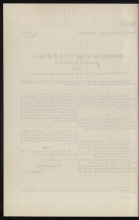 Verordnungsblatt des k.k. Ministeriums des Innern. Beibl.. Beiblatt zu dem Verordnungsblatte des k.k. Ministeriums des Innern. Angelegenheiten der staatlichen Veterinärverwaltung. (etc.) 19130930 Seite: 110