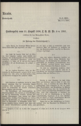 Verordnungsblatt des k.k. Ministeriums des Innern. Beibl.. Beiblatt zu dem Verordnungsblatte des k.k. Ministeriums des Innern. Angelegenheiten der staatlichen Veterinärverwaltung. (etc.) 19130930 Seite: 175