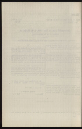 Verordnungsblatt des k.k. Ministeriums des Innern. Beibl.. Beiblatt zu dem Verordnungsblatte des k.k. Ministeriums des Innern. Angelegenheiten der staatlichen Veterinärverwaltung. (etc.) 19130930 Seite: 182