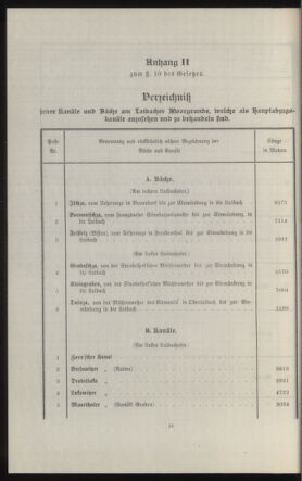 Verordnungsblatt des k.k. Ministeriums des Innern. Beibl.. Beiblatt zu dem Verordnungsblatte des k.k. Ministeriums des Innern. Angelegenheiten der staatlichen Veterinärverwaltung. (etc.) 19130930 Seite: 228