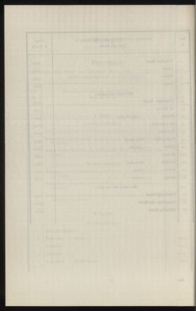 Verordnungsblatt des k.k. Ministeriums des Innern. Beibl.. Beiblatt zu dem Verordnungsblatte des k.k. Ministeriums des Innern. Angelegenheiten der staatlichen Veterinärverwaltung. (etc.) 19130930 Seite: 230