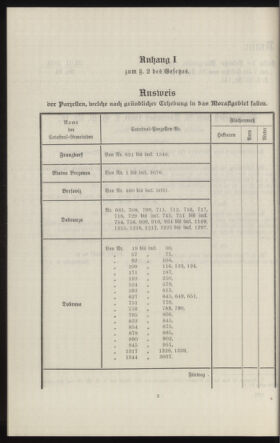 Verordnungsblatt des k.k. Ministeriums des Innern. Beibl.. Beiblatt zu dem Verordnungsblatte des k.k. Ministeriums des Innern. Angelegenheiten der staatlichen Veterinärverwaltung. (etc.) 19130930 Seite: 232