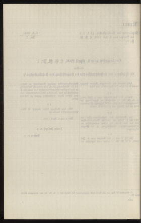 Verordnungsblatt des k.k. Ministeriums des Innern. Beibl.. Beiblatt zu dem Verordnungsblatte des k.k. Ministeriums des Innern. Angelegenheiten der staatlichen Veterinärverwaltung. (etc.) 19130930 Seite: 256