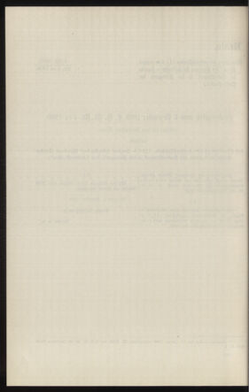 Verordnungsblatt des k.k. Ministeriums des Innern. Beibl.. Beiblatt zu dem Verordnungsblatte des k.k. Ministeriums des Innern. Angelegenheiten der staatlichen Veterinärverwaltung. (etc.) 19130930 Seite: 308