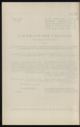 Verordnungsblatt des k.k. Ministeriums des Innern. Beibl.. Beiblatt zu dem Verordnungsblatte des k.k. Ministeriums des Innern. Angelegenheiten der staatlichen Veterinärverwaltung. (etc.) 19130930 Seite: 310