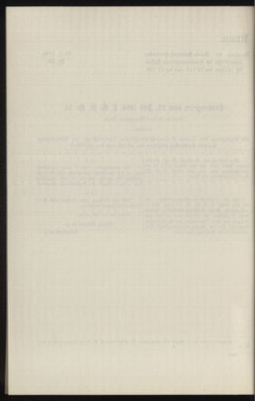 Verordnungsblatt des k.k. Ministeriums des Innern. Beibl.. Beiblatt zu dem Verordnungsblatte des k.k. Ministeriums des Innern. Angelegenheiten der staatlichen Veterinärverwaltung. (etc.) 19130930 Seite: 322