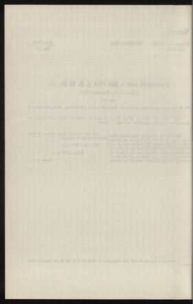 Verordnungsblatt des k.k. Ministeriums des Innern. Beibl.. Beiblatt zu dem Verordnungsblatte des k.k. Ministeriums des Innern. Angelegenheiten der staatlichen Veterinärverwaltung. (etc.) 19130930 Seite: 66