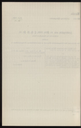 Verordnungsblatt des k.k. Ministeriums des Innern. Beibl.. Beiblatt zu dem Verordnungsblatte des k.k. Ministeriums des Innern. Angelegenheiten der staatlichen Veterinärverwaltung. (etc.) 19130930 Seite: 68