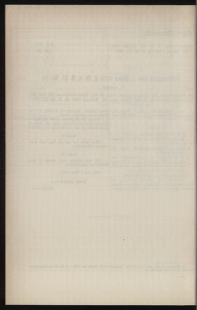 Verordnungsblatt des k.k. Ministeriums des Innern. Beibl.. Beiblatt zu dem Verordnungsblatte des k.k. Ministeriums des Innern. Angelegenheiten der staatlichen Veterinärverwaltung. (etc.) 19130930 Seite: 8