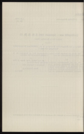 Verordnungsblatt des k.k. Ministeriums des Innern. Beibl.. Beiblatt zu dem Verordnungsblatte des k.k. Ministeriums des Innern. Angelegenheiten der staatlichen Veterinärverwaltung. (etc.) 19130930 Seite: 86