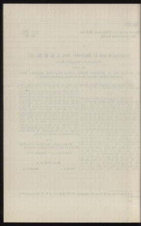 Verordnungsblatt des k.k. Ministeriums des Innern. Beibl.. Beiblatt zu dem Verordnungsblatte des k.k. Ministeriums des Innern. Angelegenheiten der staatlichen Veterinärverwaltung. (etc.) 19130930 Seite: 98