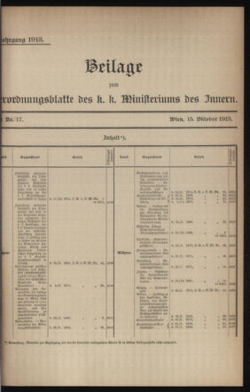 Verordnungsblatt des k.k. Ministeriums des Innern. Beibl.. Beiblatt zu dem Verordnungsblatte des k.k. Ministeriums des Innern. Angelegenheiten der staatlichen Veterinärverwaltung. (etc.) 19131015 Seite: 1