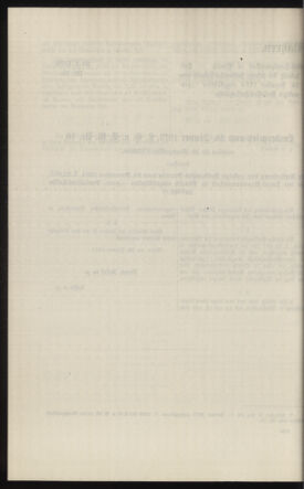 Verordnungsblatt des k.k. Ministeriums des Innern. Beibl.. Beiblatt zu dem Verordnungsblatte des k.k. Ministeriums des Innern. Angelegenheiten der staatlichen Veterinärverwaltung. (etc.) 19131015 Seite: 134