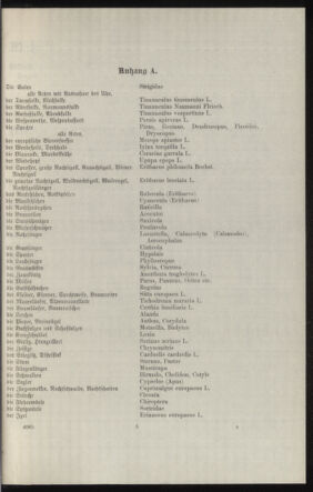 Verordnungsblatt des k.k. Ministeriums des Innern. Beibl.. Beiblatt zu dem Verordnungsblatte des k.k. Ministeriums des Innern. Angelegenheiten der staatlichen Veterinärverwaltung. (etc.) 19131015 Seite: 249