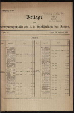 Verordnungsblatt des k.k. Ministeriums des Innern. Beibl.. Beiblatt zu dem Verordnungsblatte des k.k. Ministeriums des Innern. Angelegenheiten der staatlichen Veterinärverwaltung. (etc.) 19131031 Seite: 1