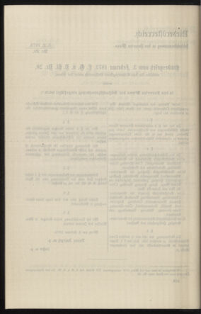 Verordnungsblatt des k.k. Ministeriums des Innern. Beibl.. Beiblatt zu dem Verordnungsblatte des k.k. Ministeriums des Innern. Angelegenheiten der staatlichen Veterinärverwaltung. (etc.) 19131031 Seite: 152