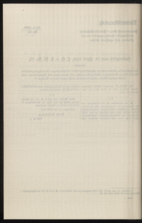 Verordnungsblatt des k.k. Ministeriums des Innern. Beibl.. Beiblatt zu dem Verordnungsblatte des k.k. Ministeriums des Innern. Angelegenheiten der staatlichen Veterinärverwaltung. (etc.) 19131031 Seite: 180