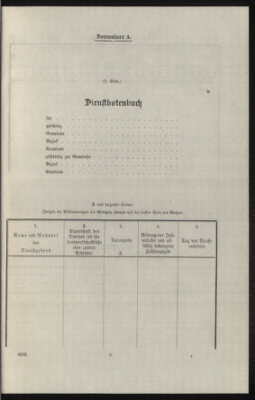 Verordnungsblatt des k.k. Ministeriums des Innern. Beibl.. Beiblatt zu dem Verordnungsblatte des k.k. Ministeriums des Innern. Angelegenheiten der staatlichen Veterinärverwaltung. (etc.) 19131031 Seite: 199