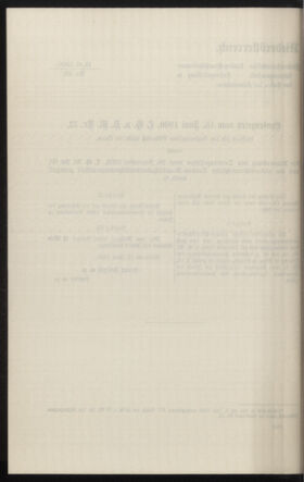 Verordnungsblatt des k.k. Ministeriums des Innern. Beibl.. Beiblatt zu dem Verordnungsblatte des k.k. Ministeriums des Innern. Angelegenheiten der staatlichen Veterinärverwaltung. (etc.) 19131031 Seite: 226