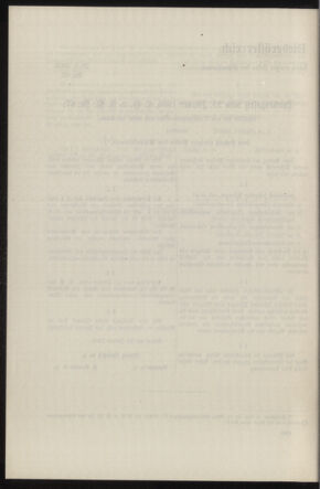 Verordnungsblatt des k.k. Ministeriums des Innern. Beibl.. Beiblatt zu dem Verordnungsblatte des k.k. Ministeriums des Innern. Angelegenheiten der staatlichen Veterinärverwaltung. (etc.) 19131031 Seite: 288