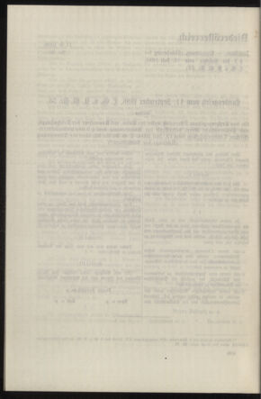 Verordnungsblatt des k.k. Ministeriums des Innern. Beibl.. Beiblatt zu dem Verordnungsblatte des k.k. Ministeriums des Innern. Angelegenheiten der staatlichen Veterinärverwaltung. (etc.) 19131031 Seite: 298